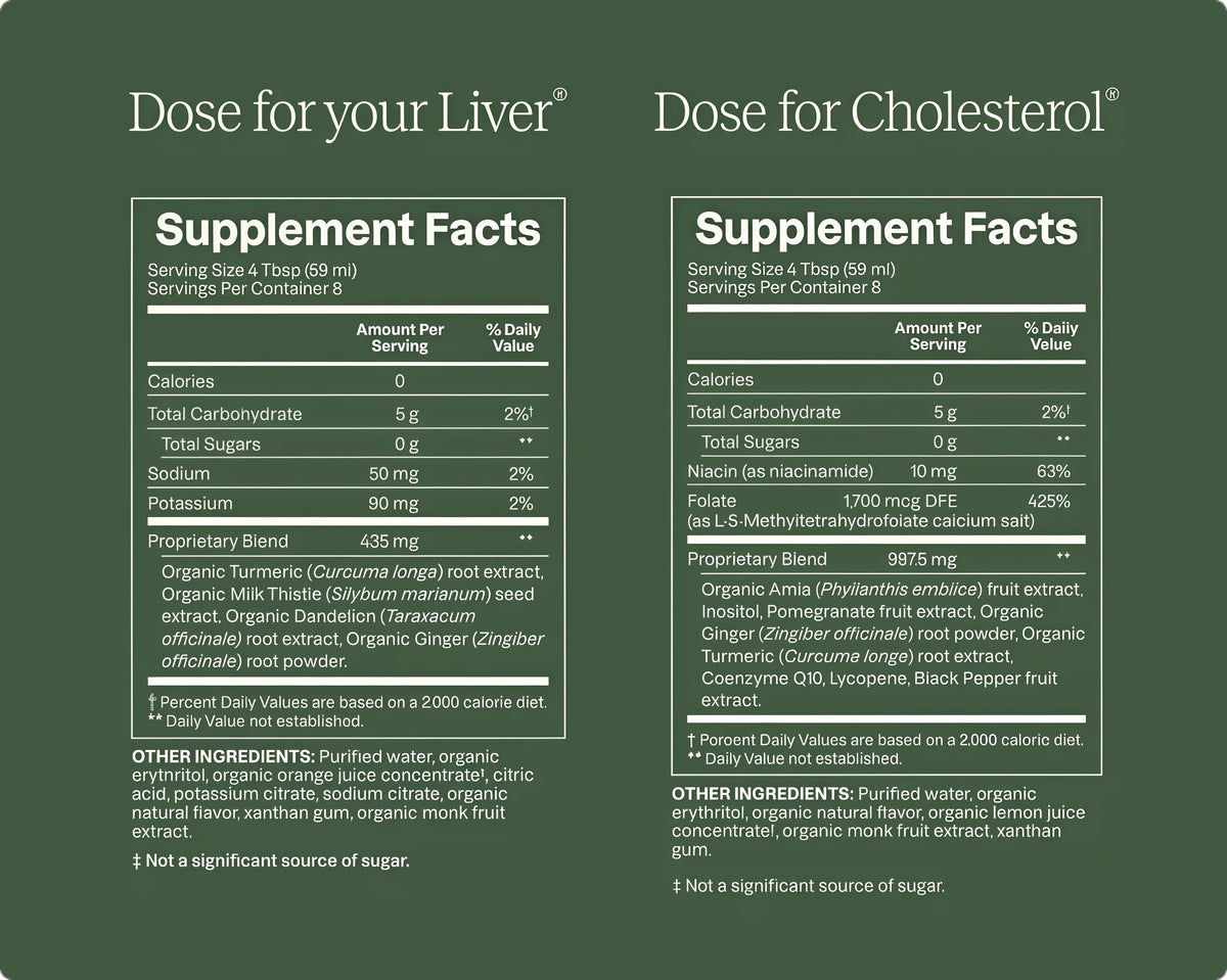 Liver & Cholesterol Bundle